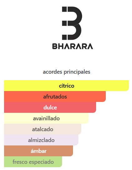 Bharara King - 100ML